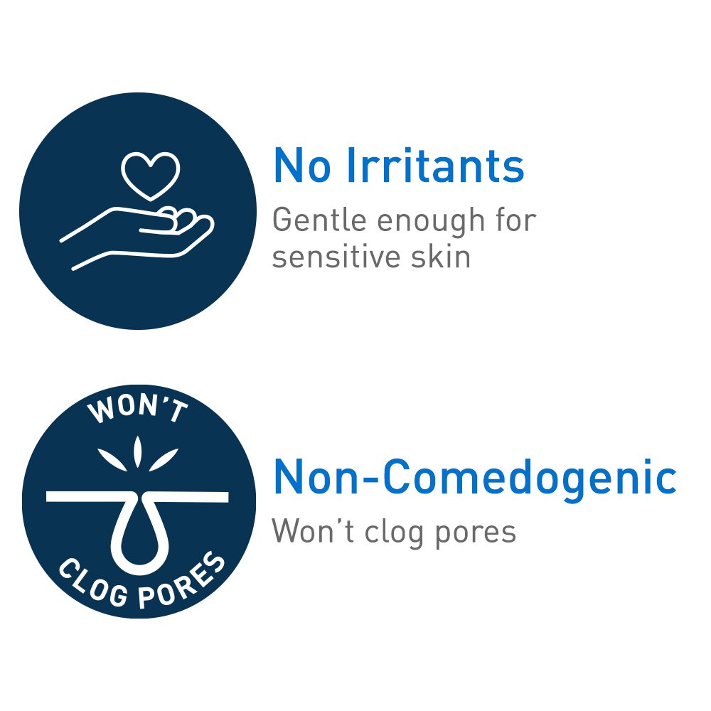 CeraVe Skin Renewing Gel Oil – Daily Hydrating Serum with CeraPlex & Hyaluronic Acid for Smooth, Radiant Skin (1 oz)