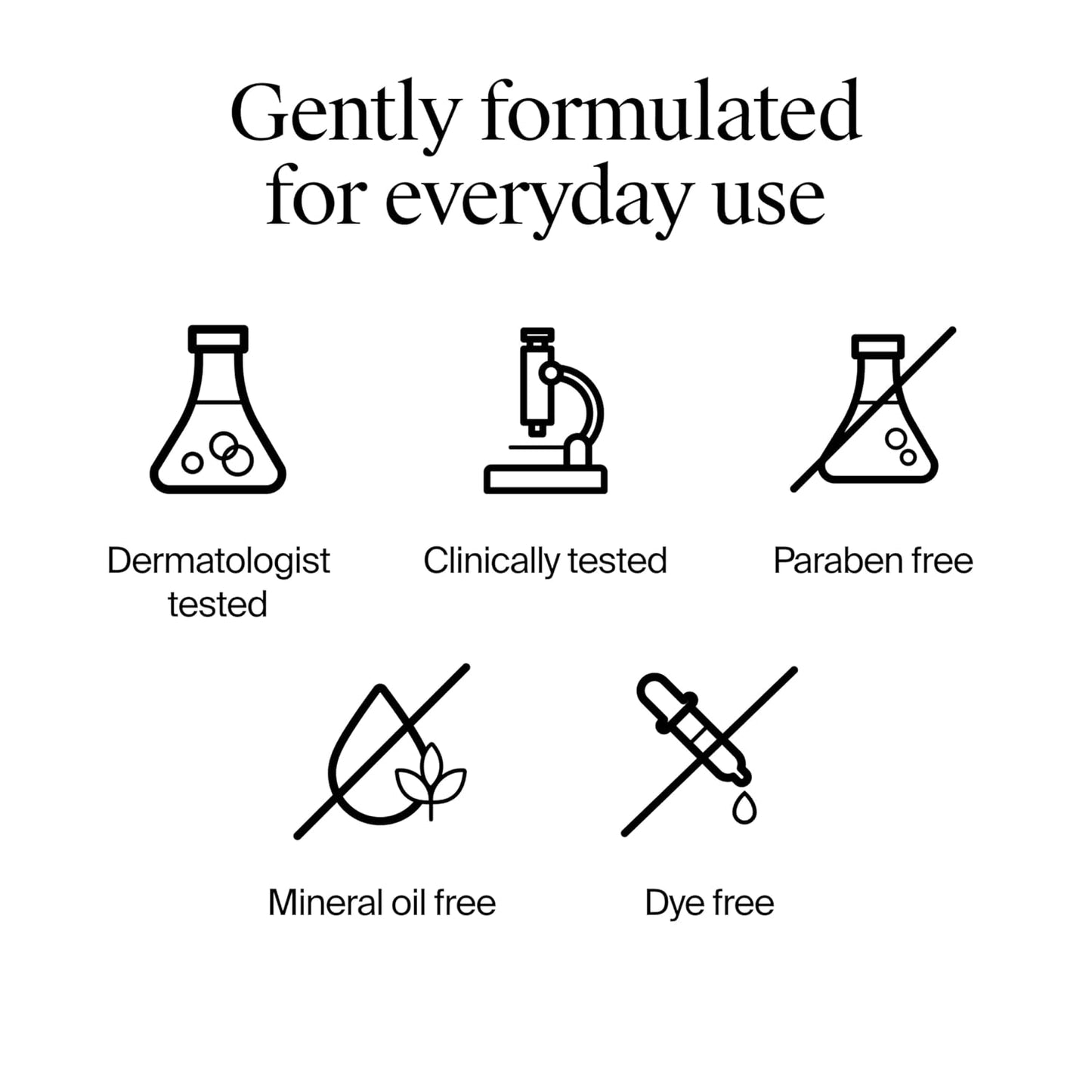 Neutrogena Rapid Wrinkle Repair Retinol Face Moisturizer – Anti-Aging Cream with Retinol & Hyaluronic Acid for Fine Lines, Wrinkles & Dark Spots (1.7 oz)